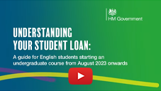 Understanding student loans Youtube graphic